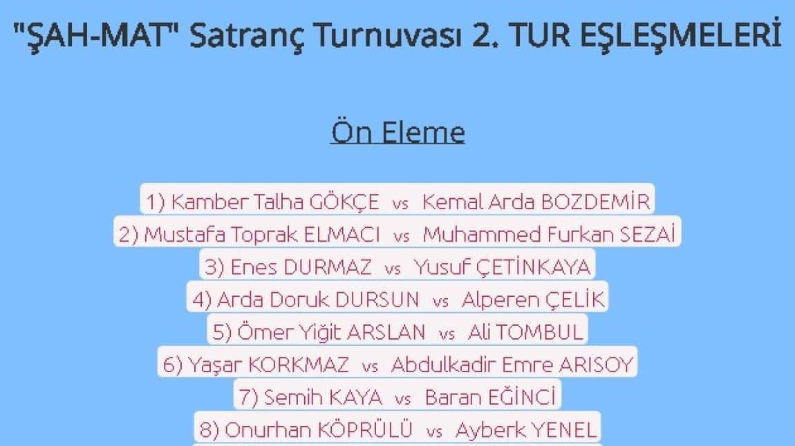 Satranç Turnuvası 2. Tur Eşleşmesi